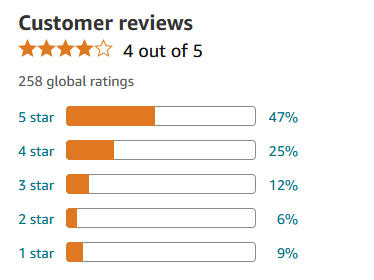 aristocrat_skyway_review