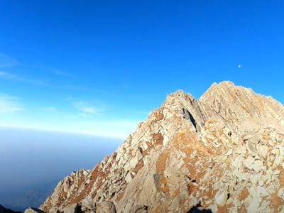 Indrahar Pass